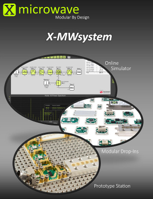 X-MWsystem